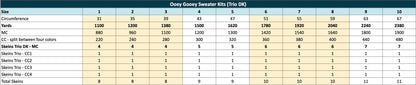 Ooey Gooey Sweater Kits